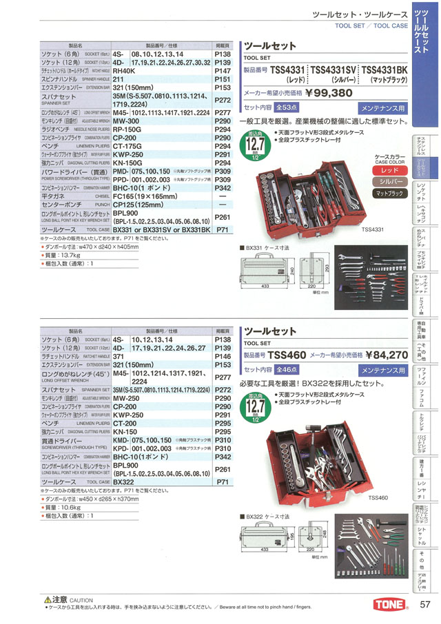 トネツール ツールセット・ツールボックス No.1009 丸甲金物株式会社