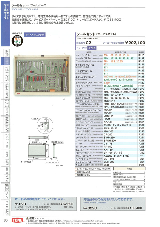 トネツール ツールセット・ツールボックス No.1009 丸甲金物株式会社