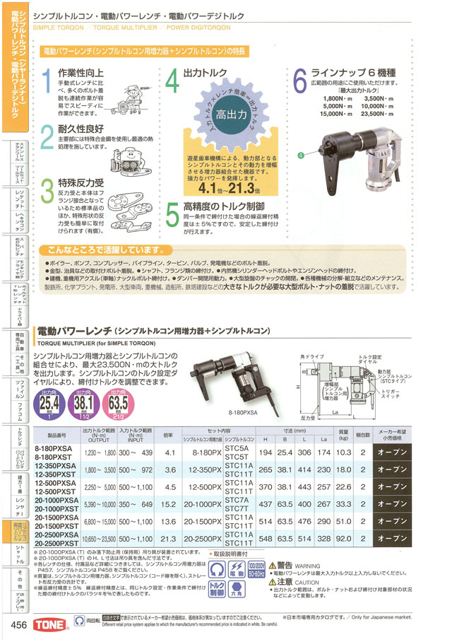 トネツール 電動パワーレンチ・シンプルトルコン No.1009 丸甲金物株式会社
