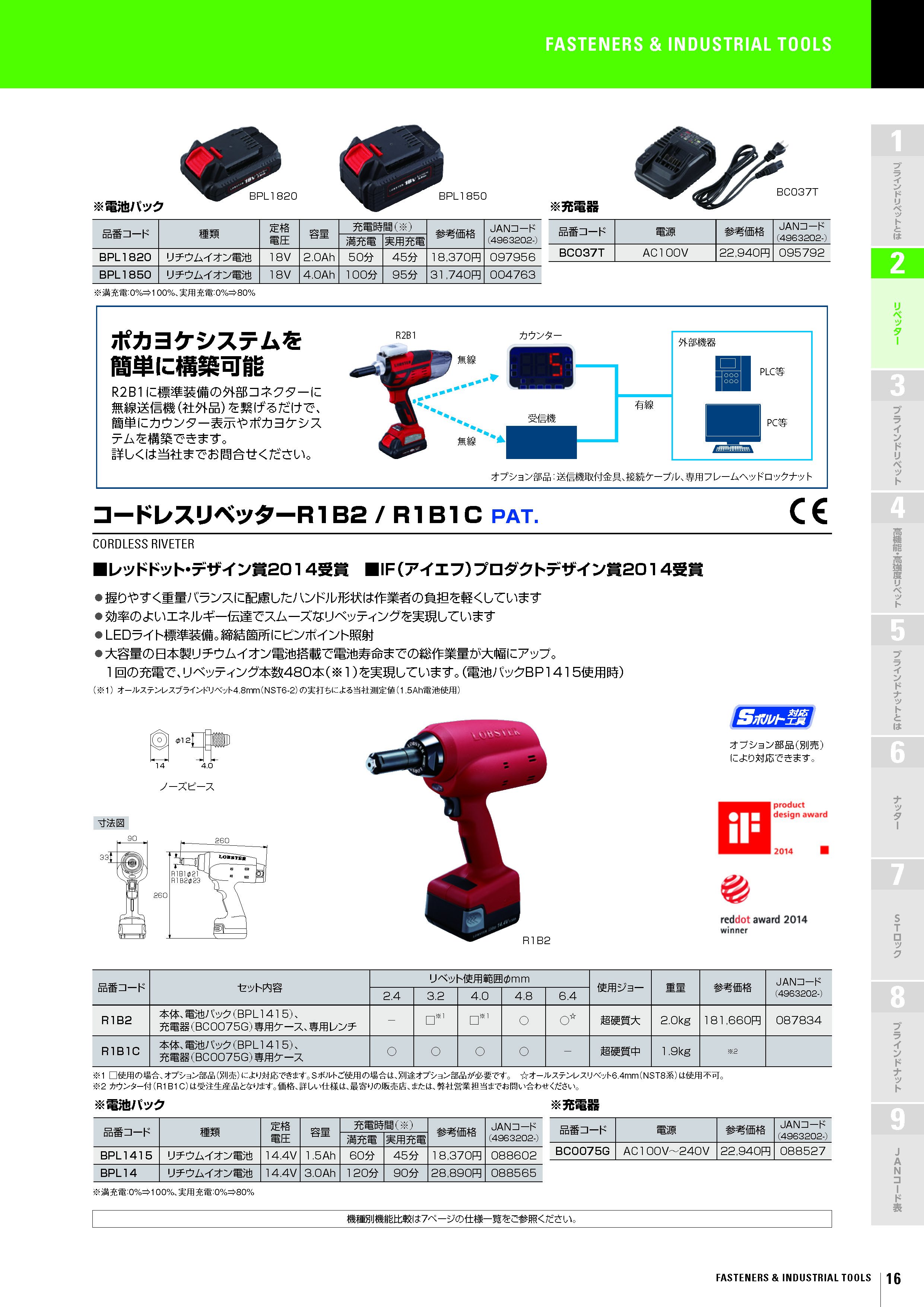 ＴＲＵＳＣＯ クリンプナット薄頭ステンレス 板厚４．０ Ｍ１０Ｘ１．５ １００入 1箱（100個） 通販