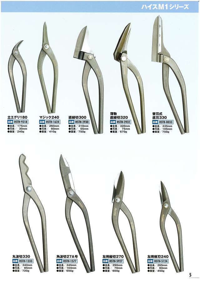 日本初の 盛光 本職用 金切鋏 ハイスM1 直線切300 HSTH-2930 はさみ ハサミ プロ用 建築 板金