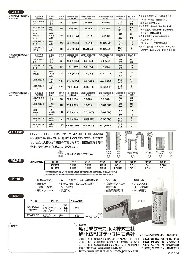 89%OFF!】 ‼️値引‼️旭化成 EA-500 ARケミカルセッター 500cc 20セット