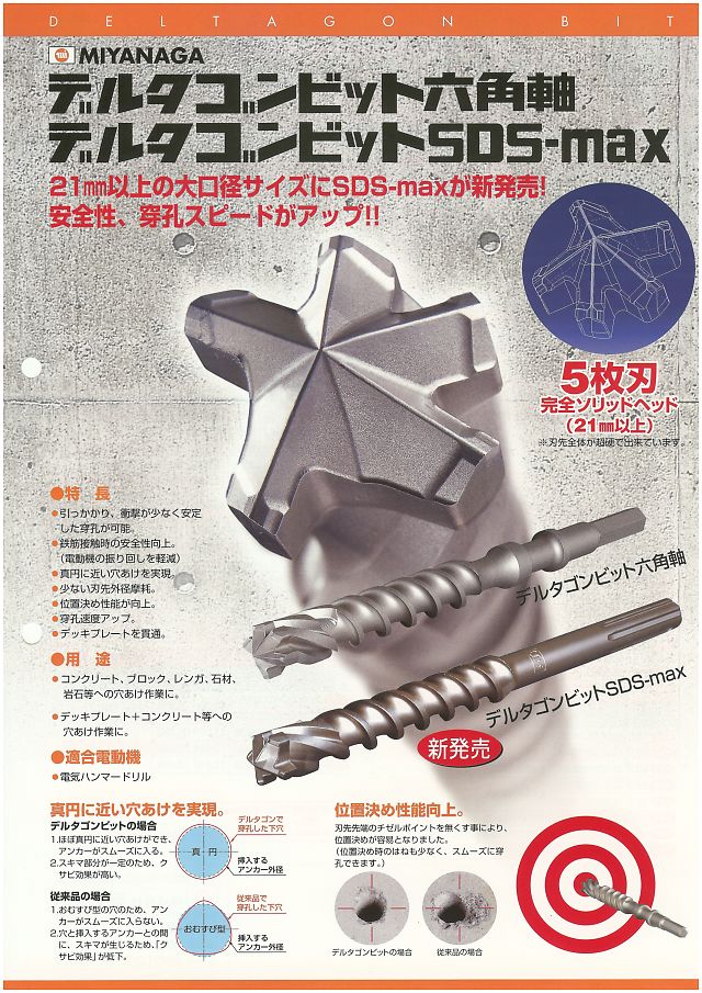 ミヤナガ デルタゴンビットＳＤＳ?ｍａｘ 丸甲金物株式会社