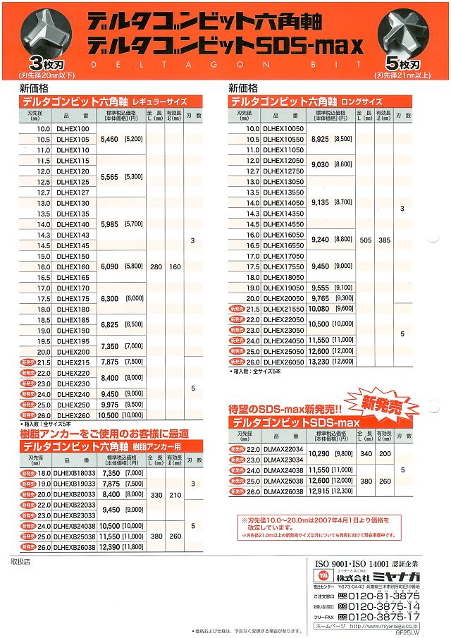 ミヤナガ デルタゴンビットＳＤＳ?ｍａｘ 丸甲金物株式会社