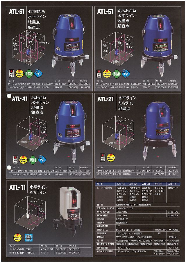 KDS オートラインレーザー DLS-81 丸甲金物株式会社