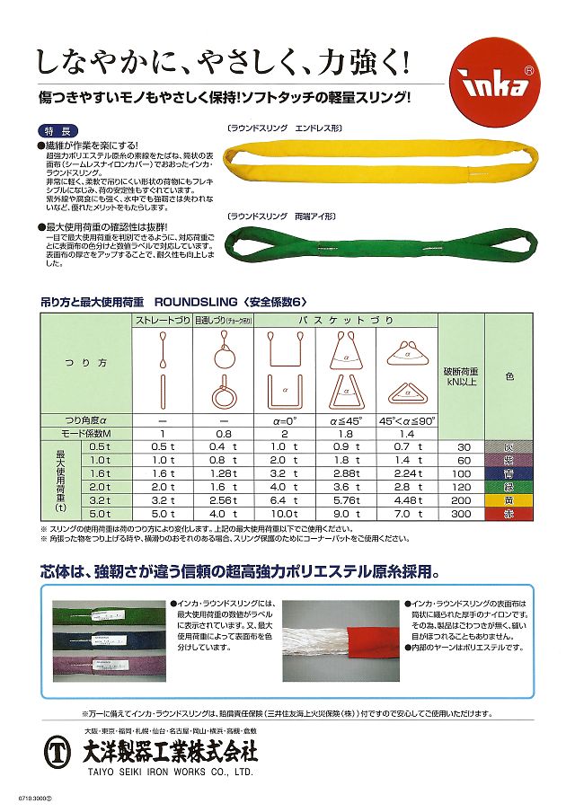 ＴＥＳＡＣ　ブルースリングソフト　エンドレス形　黄色　使用荷重3.2t　長さ9m - 3