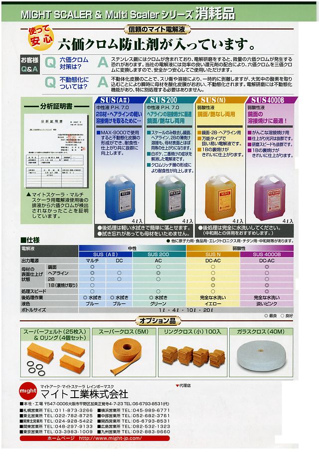 マイト工業 溶接スケール除去器 MAX-9000 丸甲金物株式会社