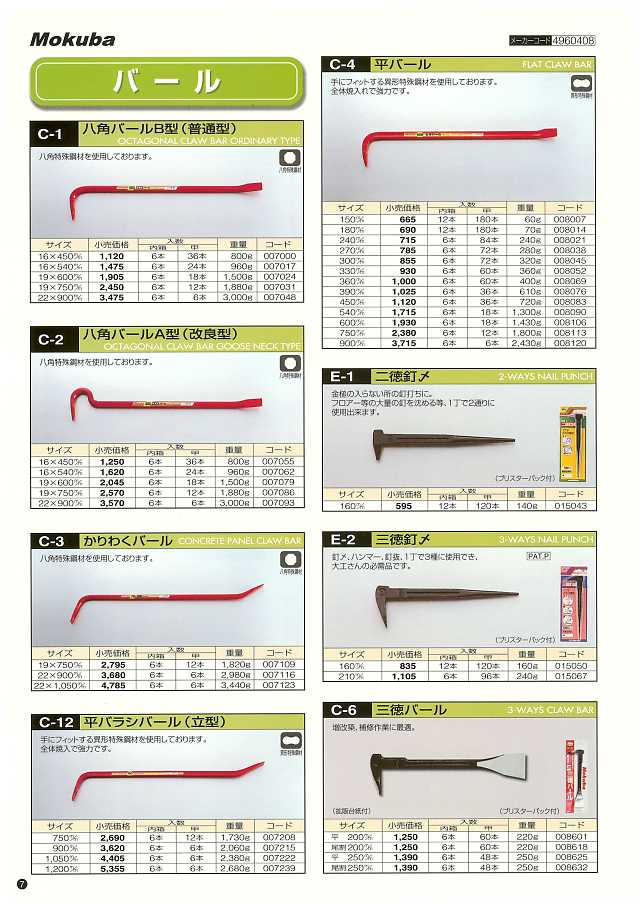 モクバ印 強力金型テコ １５００ｍｍ （1本） 品番：D21-15 通販