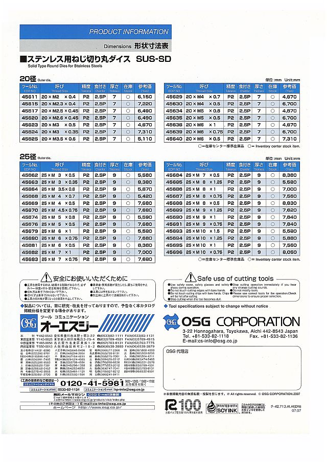 2022新作モデル オーエスジー OSG 一般用ねじ切り丸ダイス RD S 75XM40X2 46491