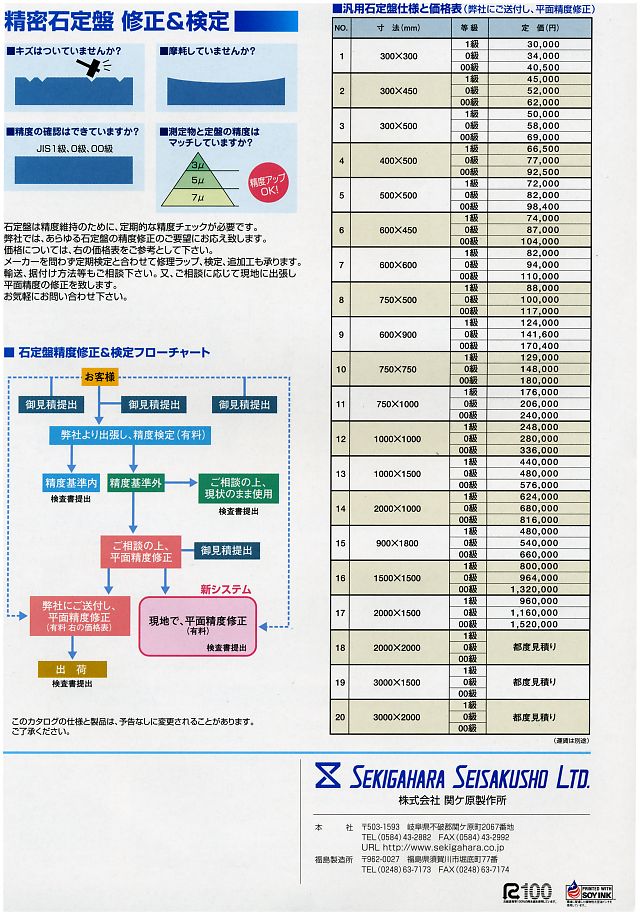 関ケ原製作所 精密石定盤 丸甲金物株式会社