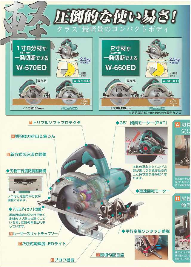 リョービ 電子丸ノコ W-570ED W-660ED 丸甲金物株式会社