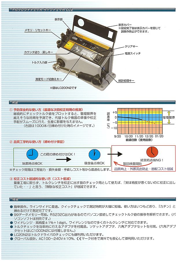 東日製作所 トルクレンチチェッカ ラインチェッカ LC2 丸甲金物株式会社