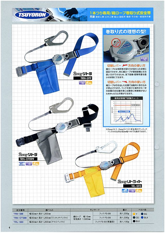 藤井 電工 カタログ