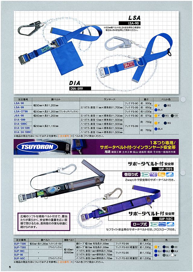 藤井 電工 カタログ