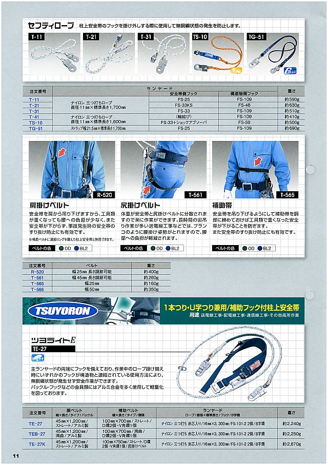 藤井 電工 カタログ