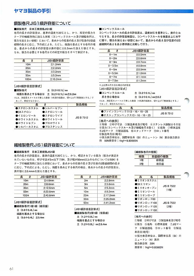 ヤマヨ測定機 総合カタログ Vol.38 丸甲金物株式会社