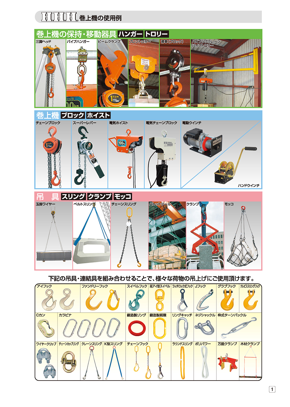 年末のプロモーション特価！ スリーエッチ スイベルジョイント SJ5 使用荷重0.8t 破断荷重4.0t HHH