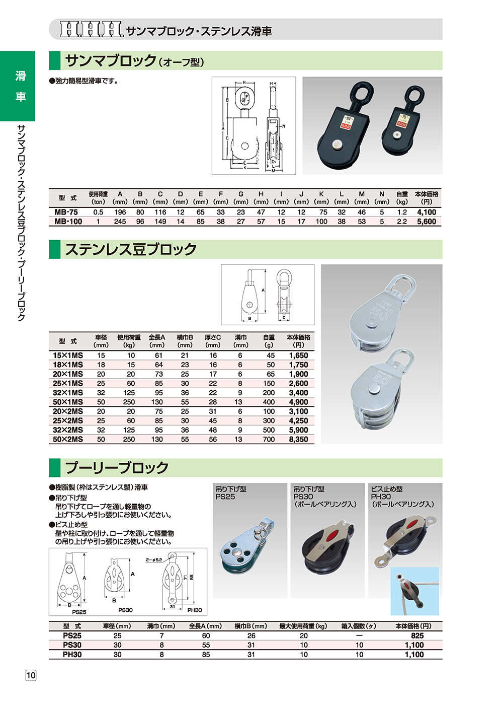 スリーエッチ　ロープホイスト　２５０ｋｇ　揚程３ｍ　ＲＨ２５０　１個 （メーカー直送） - 3