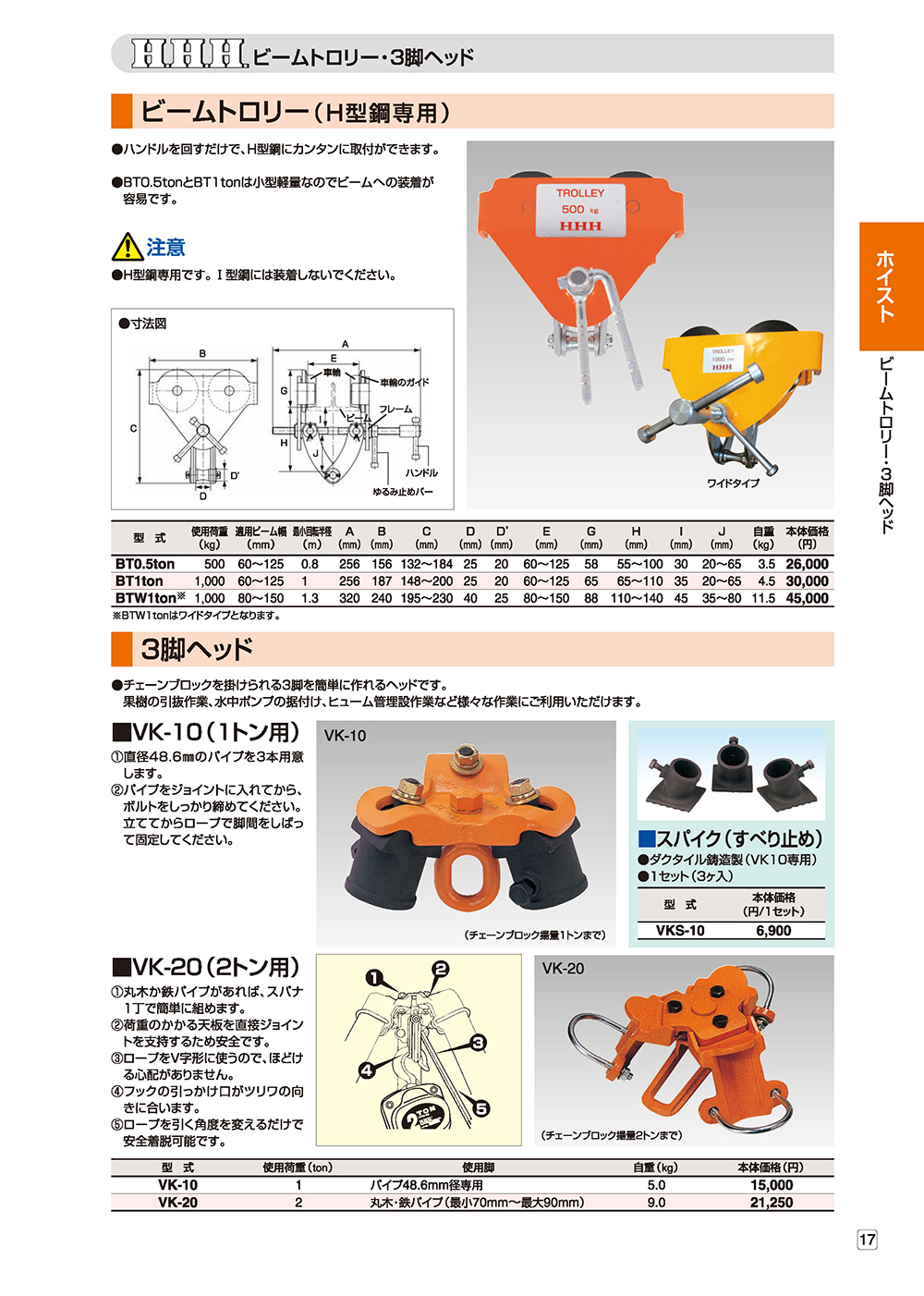 スリーエッチ:HHH 電気ホイスト 100kg 揚程10m ZS100 型式:ZS100 - 2