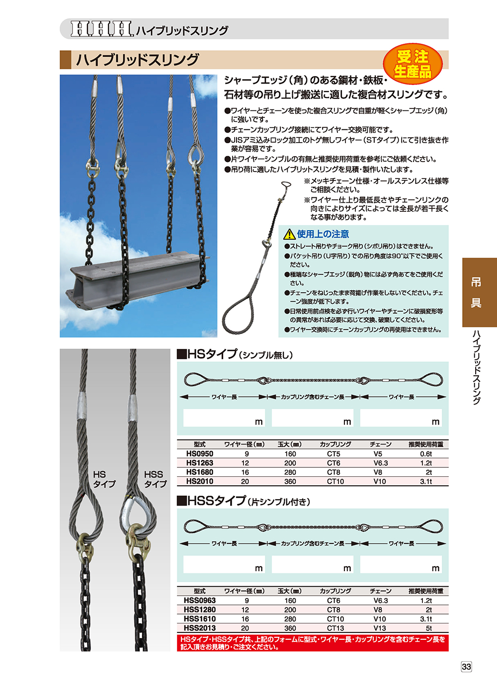 最大70%OFFクーポン ベルトスリング 3E型 P150mm×3.5m ※取寄せ品 スリーエッチ