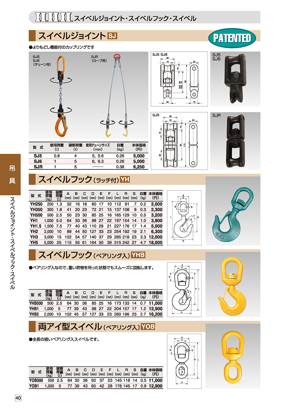 商品 スリーエッチ スーパーレバー 使用荷重800KG