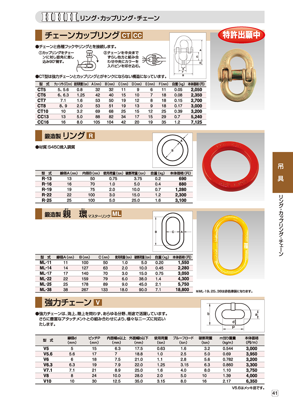 モップ替糸（ＨＰループラーグＥＸ） モップカエイトHPループラーグEX(23-5675-01)MO364-000X-MBホワイト（Ｗ） 通販 