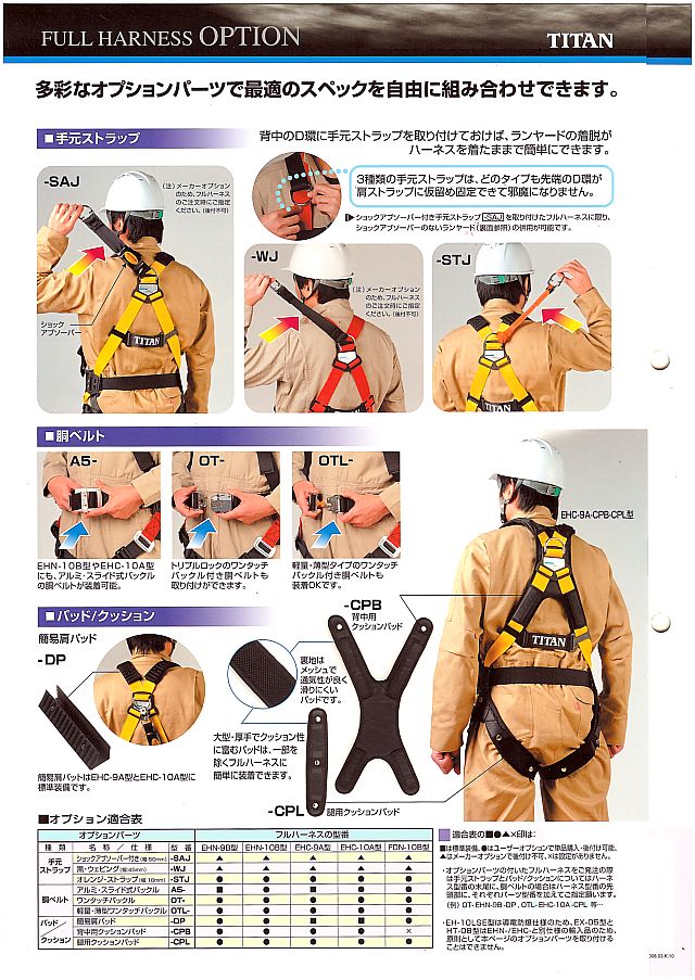 人気海外一番 タイタン EASY Harness Comfort 柱上用ハーネスセット M 1本 品番