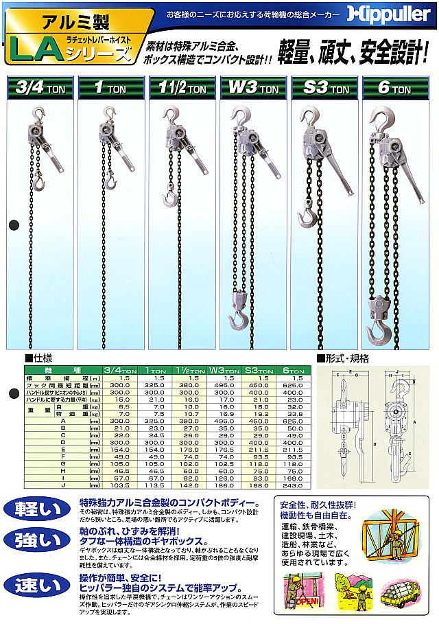 ヒッパラー アルミ製 LA型 LAS-3 車用品 | marinpia.com