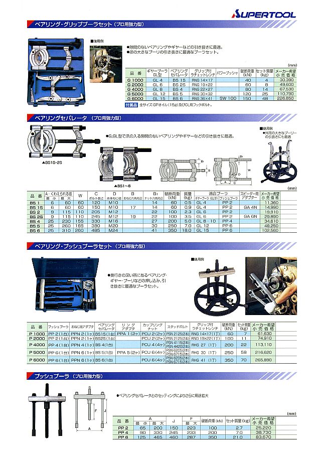 スーパーツール ギヤープーラーシリーズ 丸甲金物株式会社