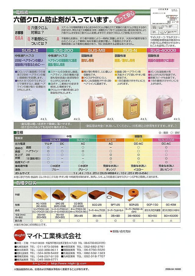 マイト工業 溶接スケール除去器シリーズ 丸甲金物株式会社