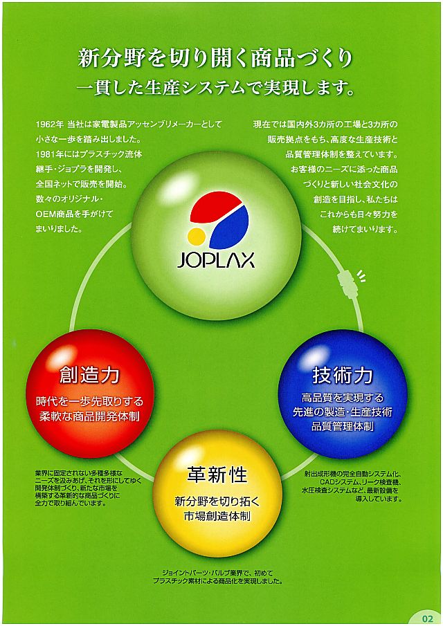 ジョプラックス ジョプラシリーズ製品カタログ 丸甲金物株式会社