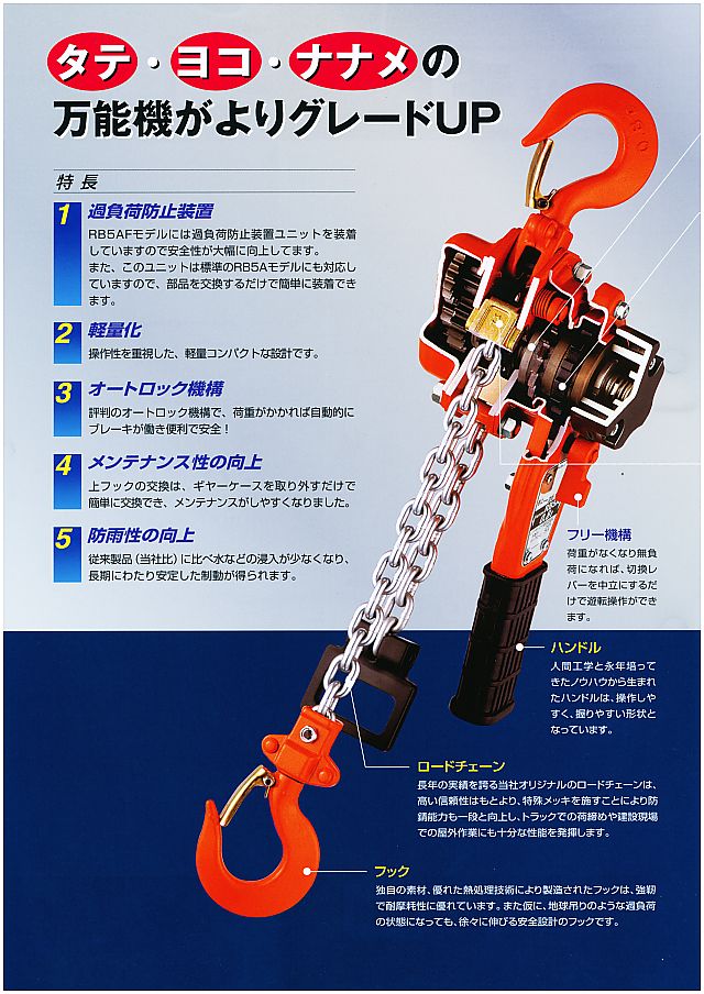 ニッチ レバーホイストRN1形