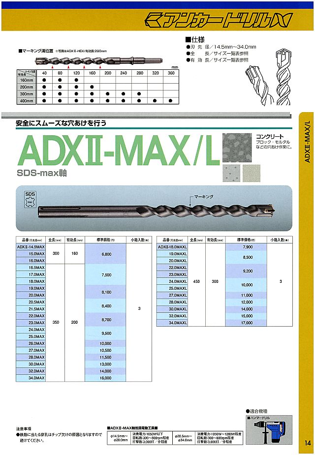 国内即発送】 サンコーテクノ SDS-4.5x160P 刃先径4.5 全長160mm オールドリル SDS 1本<br><br>※メール便をご希望の方は  ご注文手続画面の配送方法より メール便198円対応商品 をご選択ください