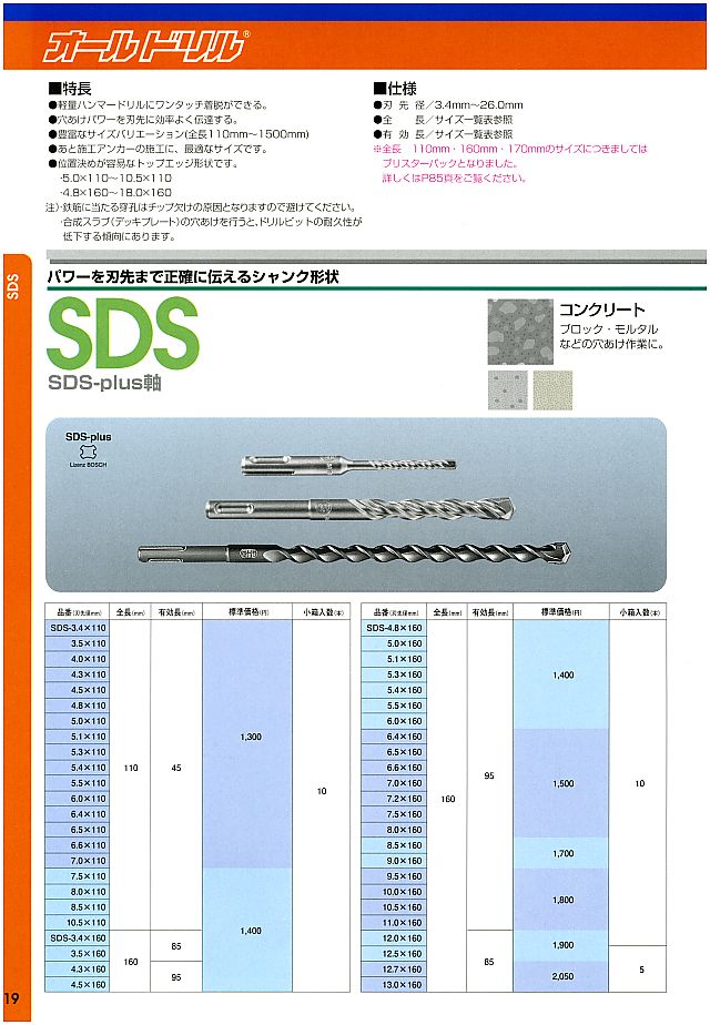 1490円 【まとめ買い】 サンコーテクノ アンカードリル ADX-HEX 14.0×280 送料込み