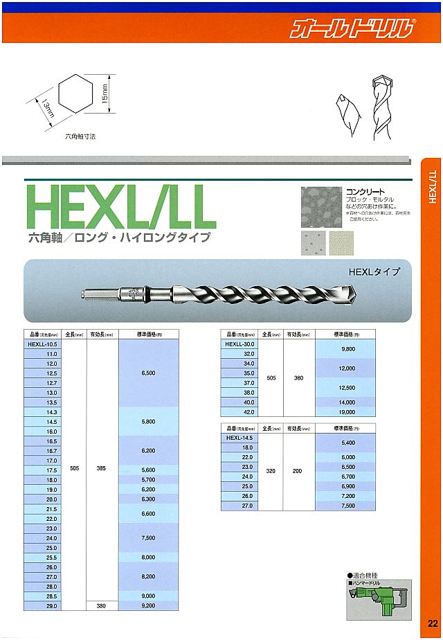 サンコーテクノ コンクリートドリル カタログ 丸甲金物株式会社