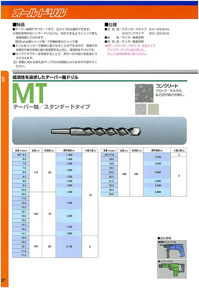 サンコーテクノ コンクリートドリル カタログ 丸甲金物株式会社