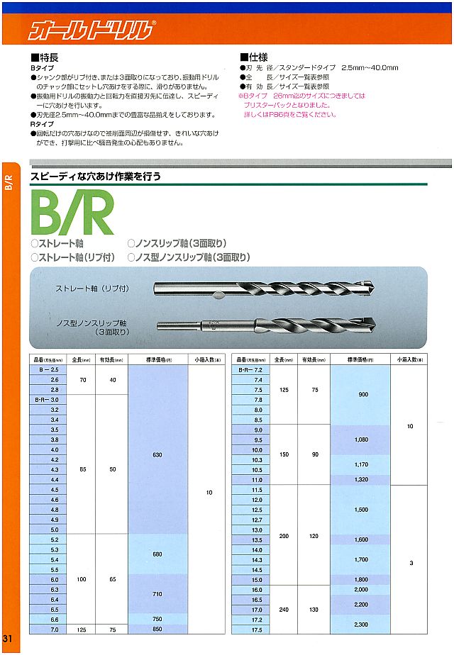 サンコーテクノ コンクリートドリル カタログ 丸甲金物株式会社