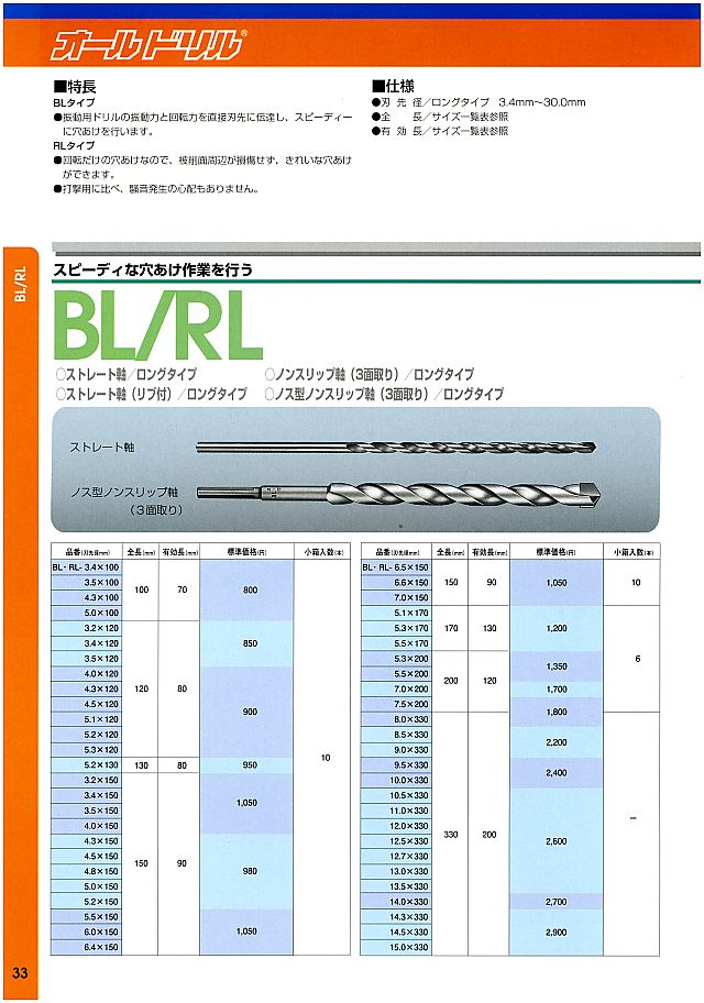 サンコーテクノ コンクリートドリル カタログ 丸甲金物株式会社