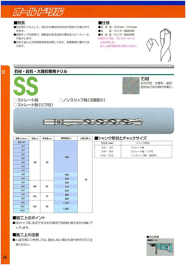 サンコーテクノ コンクリートドリル カタログ 丸甲金物株式会社