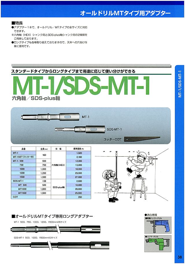 サンコーテクノ コンクリートドリル カタログ 丸甲金物株式会社