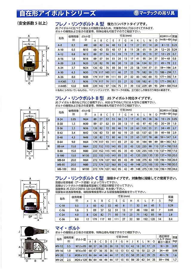 ＣＡＰ（ウィットCAP(ウィット  16 X 65 標準(または鉄) 生地(または標準) - 5