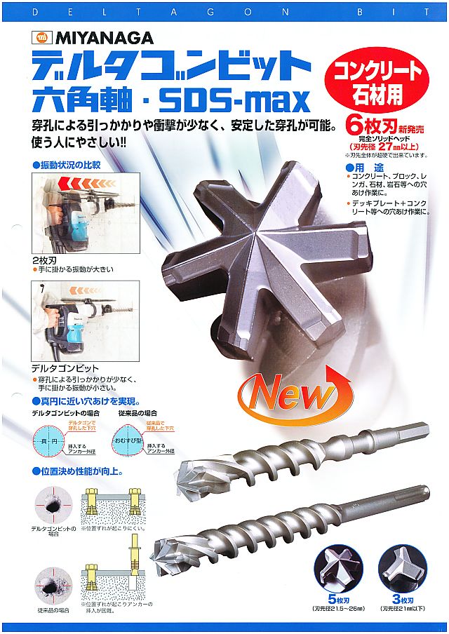ミヤナガ デルタゴンビット六角軸・SDS-max ６枚刃新発売 丸甲金物株式会社