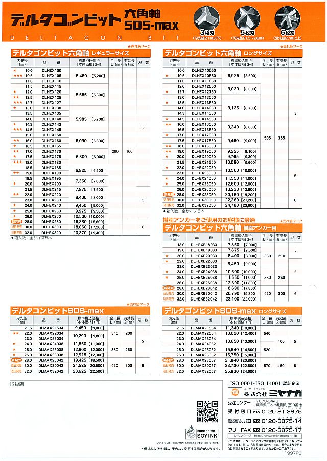 ミヤナガ デルタゴンビット六角軸・SDS-max ６枚刃新発売 丸甲金物株式会社