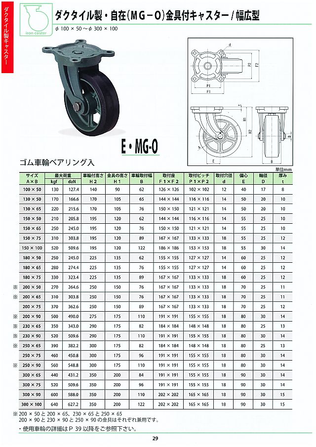 お得 ファーストPRO-TOOL店HALDER ネジ山クランプ式リフティング ピン スイベルタイプ 熱処理鋼 22353.0010 3660118 