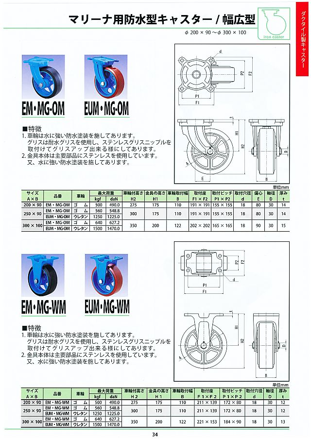 岡本工機 ダクタイル製キャスターシリーズ 丸甲金物株式会社