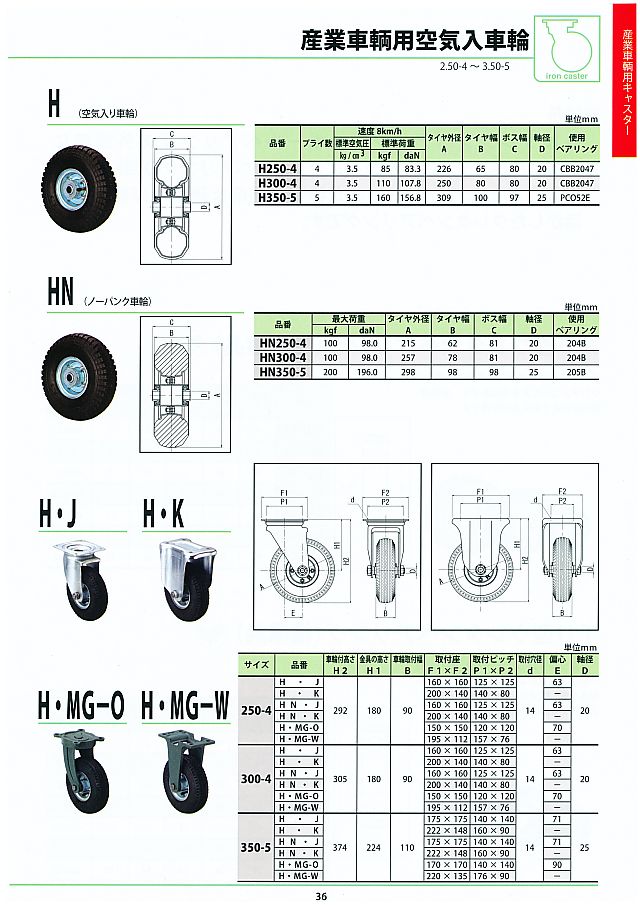 三洋｜SANYO ＜オプション部品＞リフトフレコン用 二段積み 金具 LD-2｜法人様限定 - 3