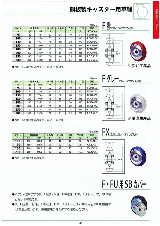 岡本工機 ダクタイル製キャスターシリーズ 丸甲金物株式会社