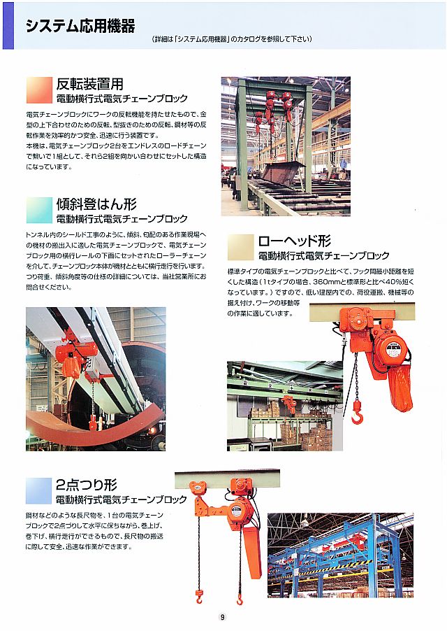 ニッチ 電気チェーンブロック「マティック」 丸甲金物株式会社