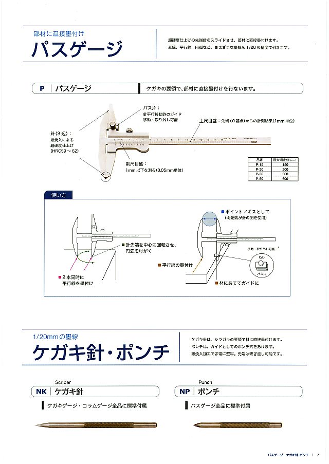 SALE／85%OFF】 松井精密工業 松井 パスゲージ 品番:13523 サイズ:600mm カラー:P-60