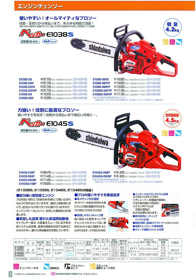 爆売りセール開催中！】 シンダイワ プロチェンソー E2038SR/400T